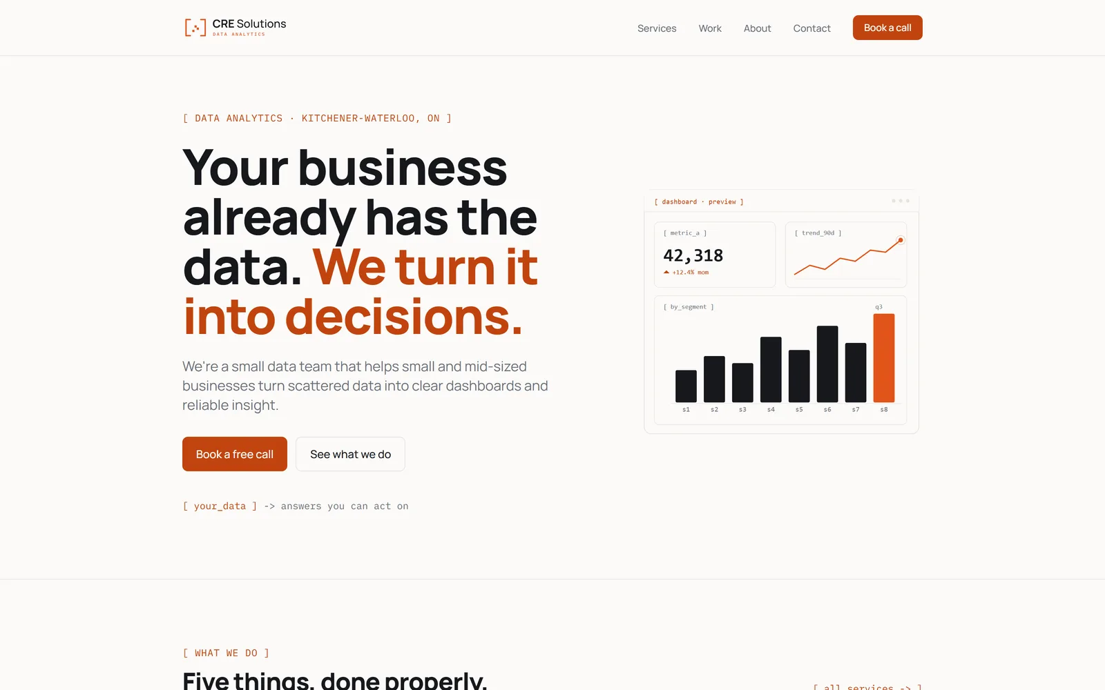 CRE Solutions homepage screenshot